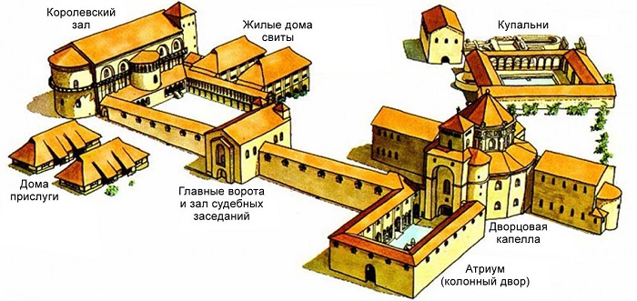 ИЗУЧЕНИЕ ИСТОЧНИКОВ КАРОЛИНГСКОЙ ЭПОХИ_001